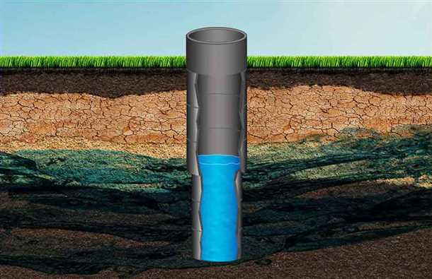 Как определить необходимую глубину колодца при его углублении?
