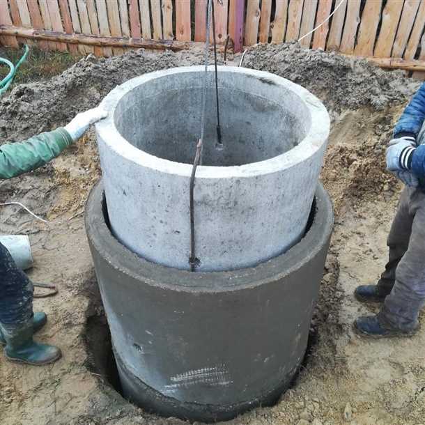 Углубление колодцев - полезная и необходимая процедура для обеспечения доступа к чистой и качественной воде Углубление колодцев