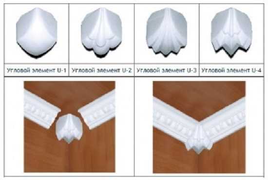 Как ухаживать за уголками для потолочного плинтуса