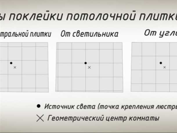 2. Клипсы