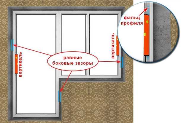 Подготовка места установки