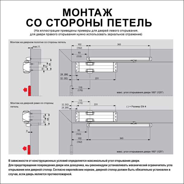 Выбор доводчика для металлической двери