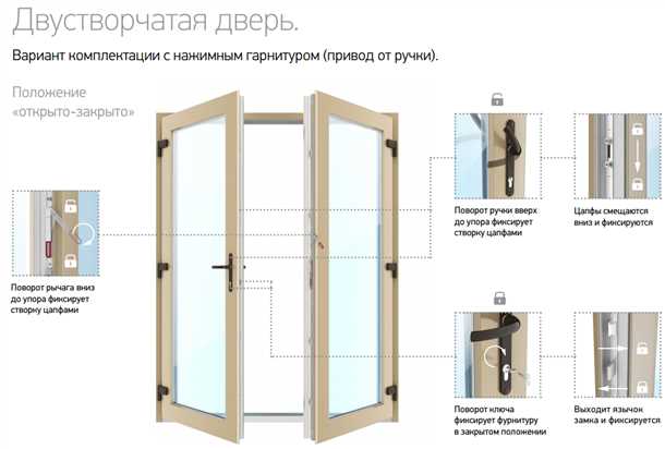 Установка двойных межкомнатных дверей