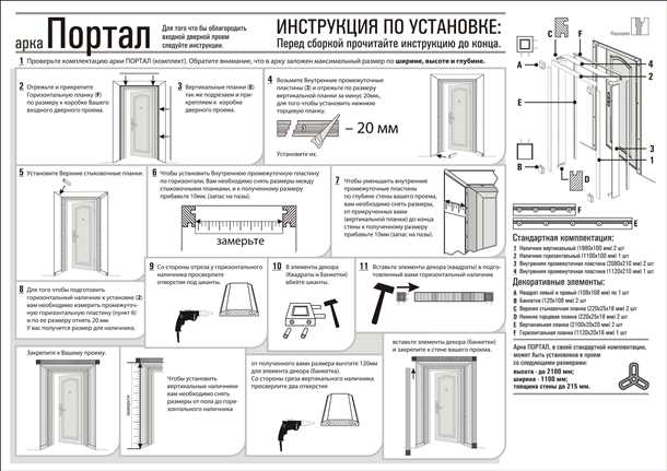Подготовка материалов и инструментов