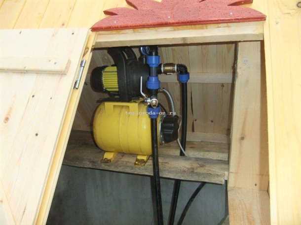 Расчет потребности