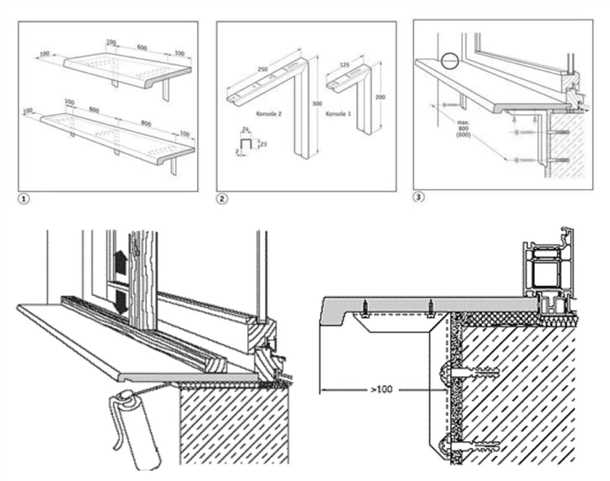 Выбор материала