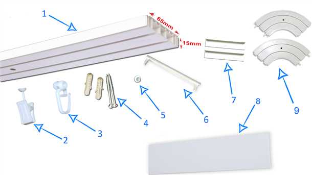 Советы по уходу