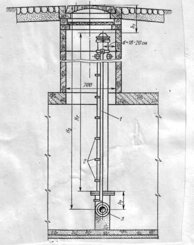 4. Экономия пространства