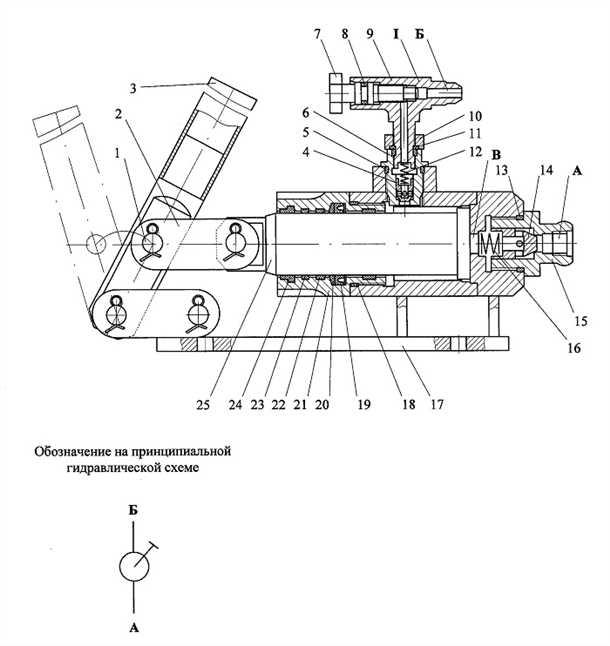 Используемые материалы и детали насоса