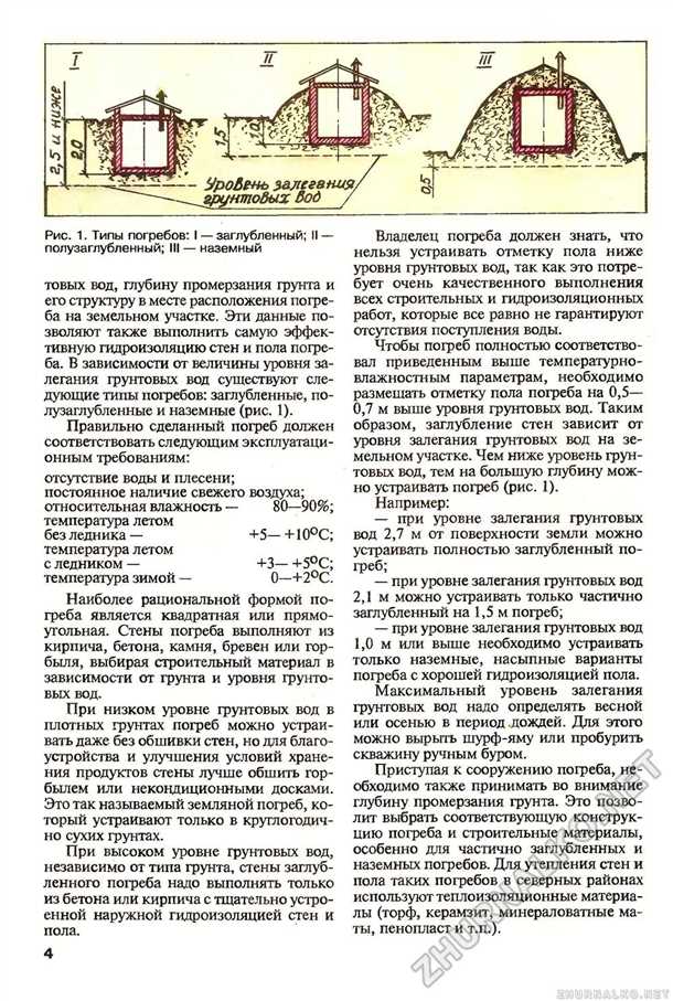 Подвал