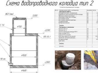 1. Кран или насос