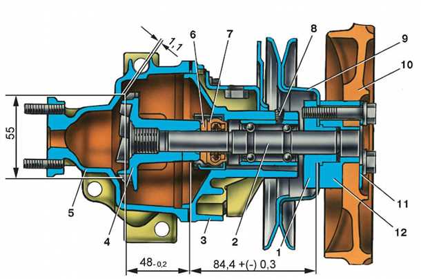 Принцип работы водяного насоса