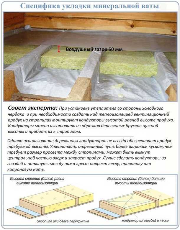 Утепление коммуникаций