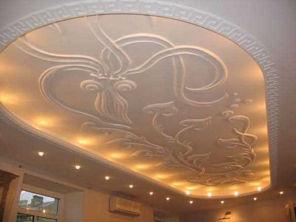 Виды узоров