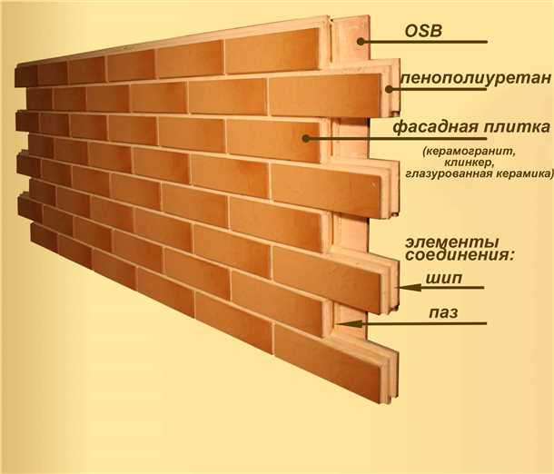 Выбор краски