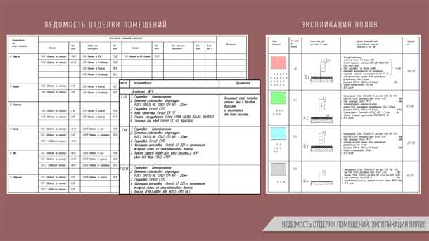 Укладка плитки