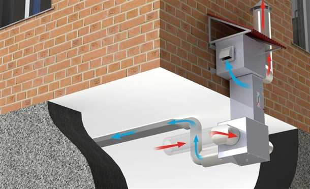 Преимущества использования вентиляционных систем в цокольном помещении