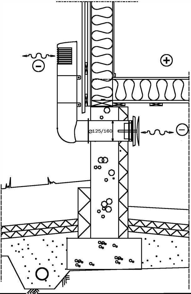 Решения проблем вентиляции в цокольном помещении