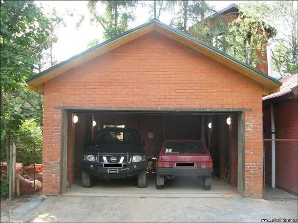 Выбор гаража Выбор гаража