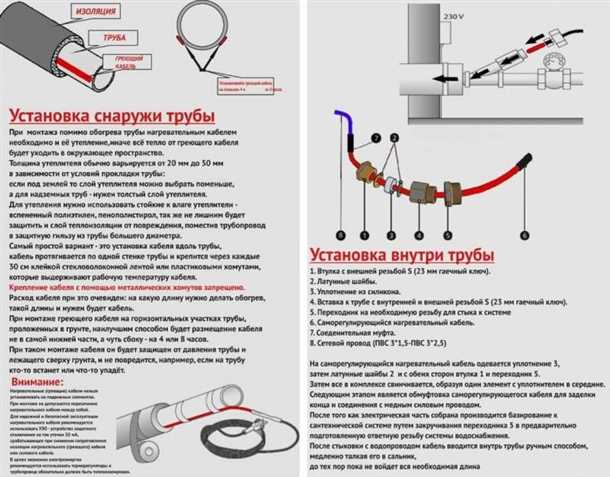 Установка греющего кабеля на трубы канализации