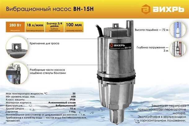 4. Регулирующий клапан