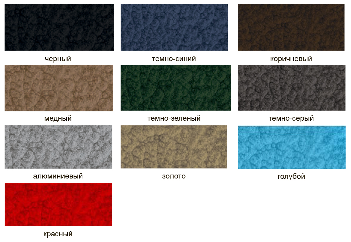 Виды красок по металлу Виды красок по металлу