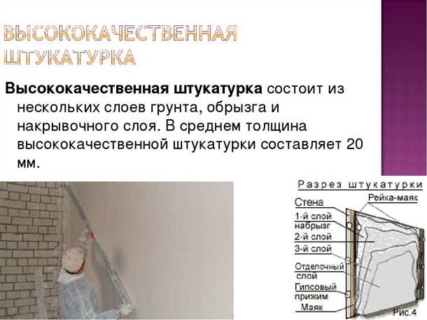 Гипсовая штукатурка