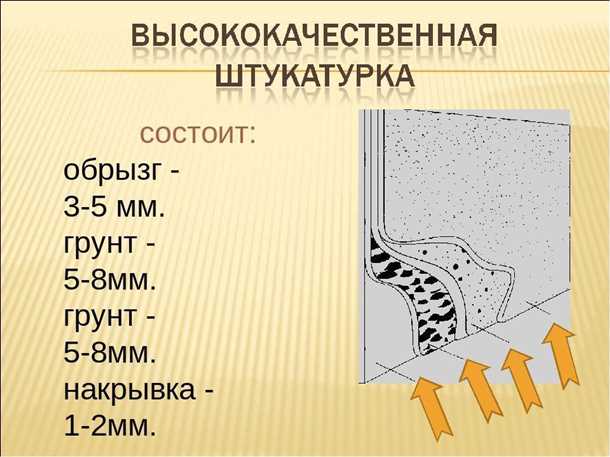 Особенности высококачественной штукатурки: