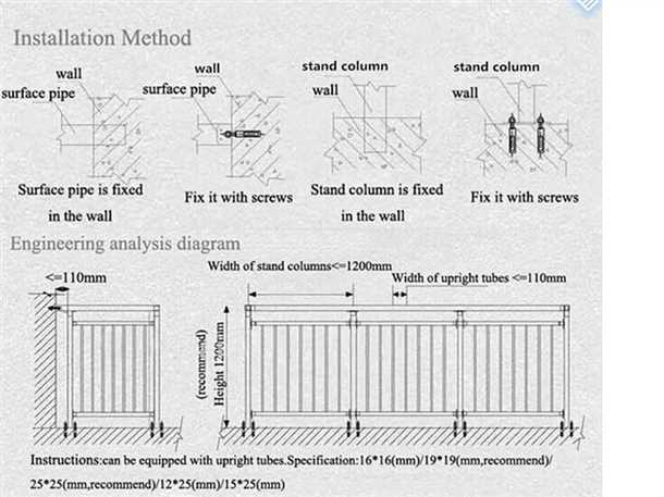 Влияние высоты ограждения на эстетику балкона и лоджии