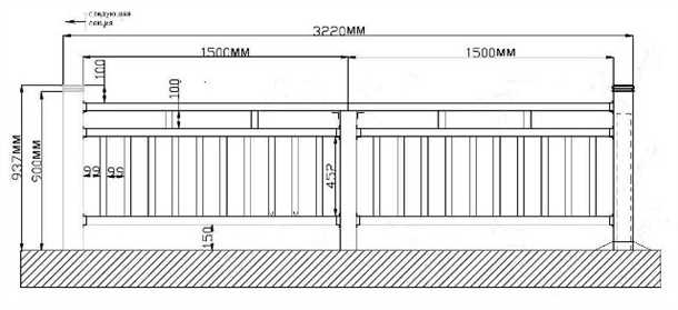 Примеры высот ограждения