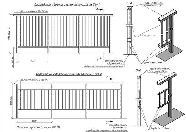 Правила и ограничения для повышения высоты ограждения