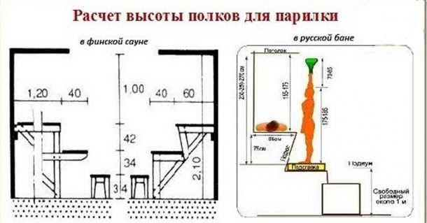 2. Эффективность системы вентиляции