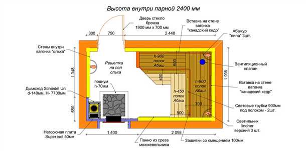 1. Снос старого потолка