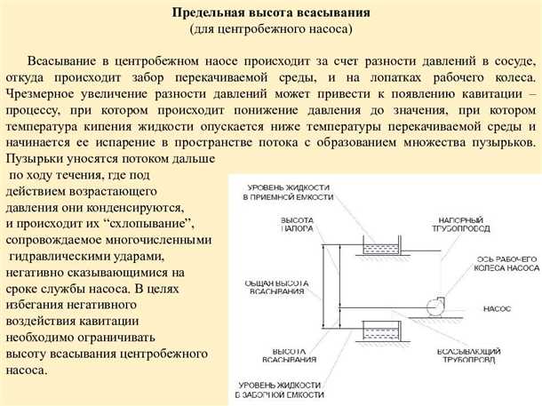 Использование погружного насоса