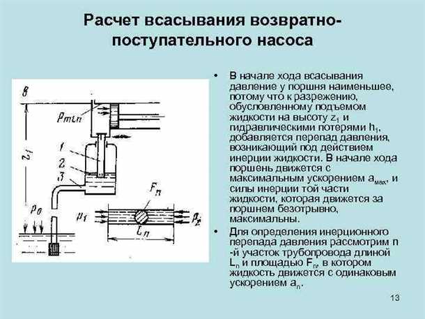Факторы, влияющие на высоту всасывания