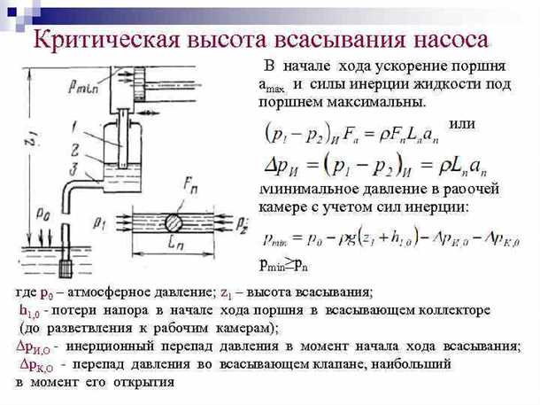 Высота всасывания насоса центробежного насоса