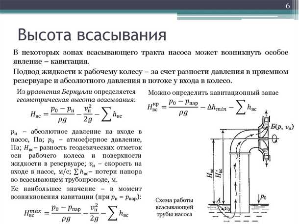 Высота всасывания насоса