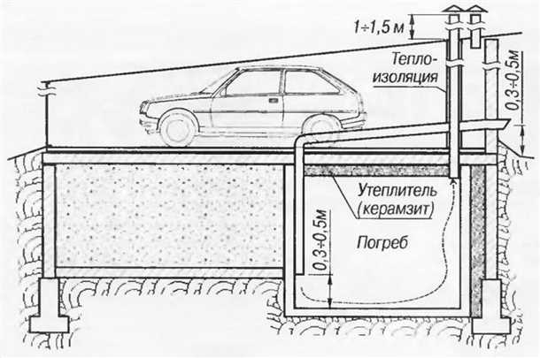 Минусы вытяжек: