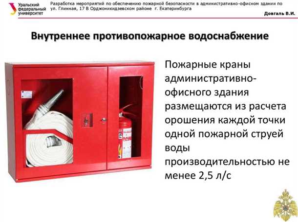 1. Расчет и размещение пожарных водопроводов