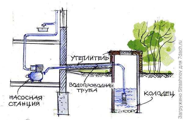 Преимущество 1: Естественность и экологичность
