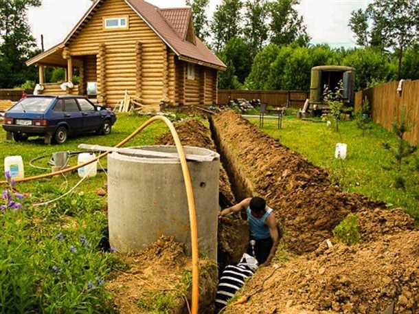 2. Определение места установки насоса и фильтров