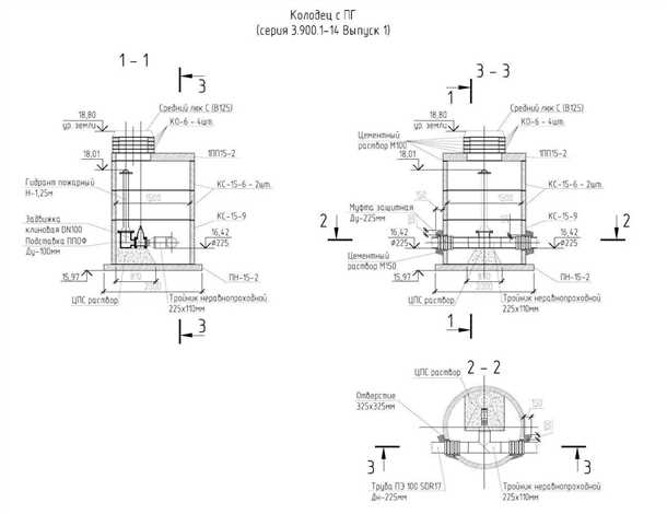 Преимущества колодца для водоотведения: