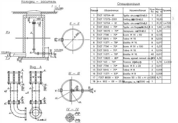 Прямоугольный колодец