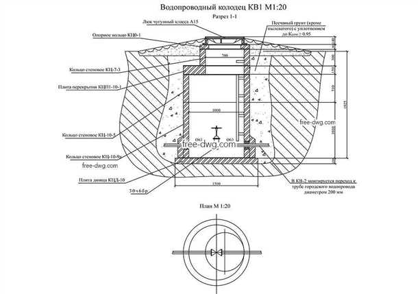 Колодец для системы отопления