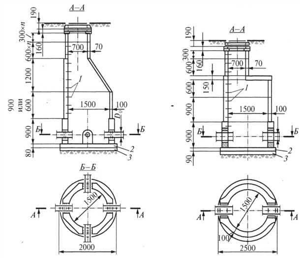 Как создать эффективный водопроводный колодец - основные этапы и особенности чертежа Водопроводный колодец чертеж