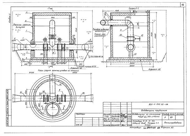 Как создать колодец для водоотведения: