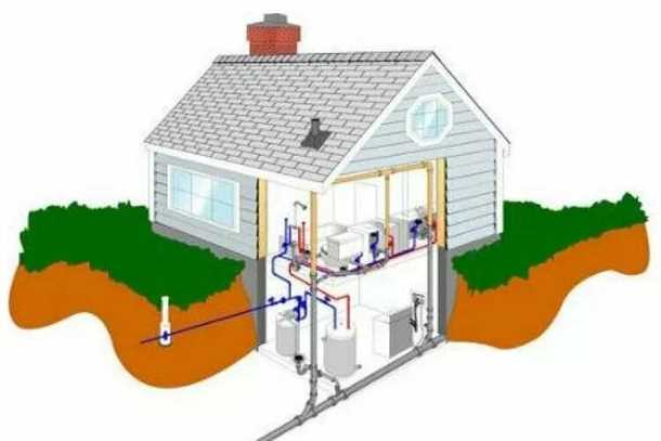 3. Технический осмотр