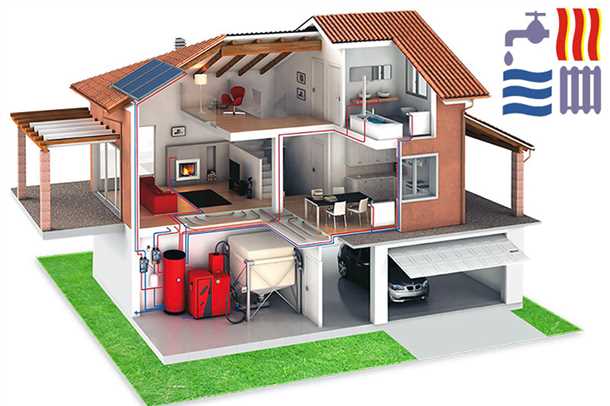 Водоснабжение городских и сельских районов