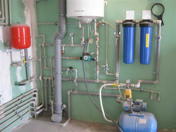 Источники водоснабжения коттеджного поселка