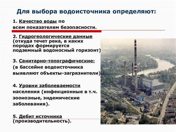 Неэффективное потребление воды